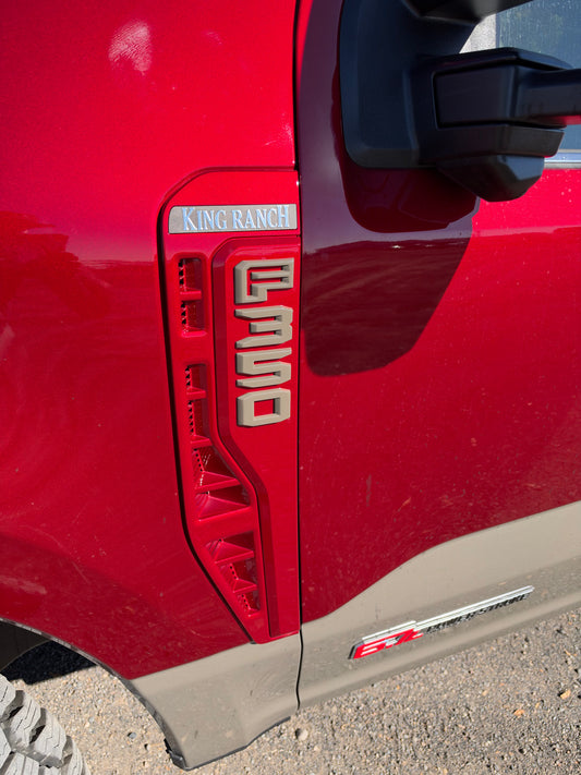 Precision Retrofits