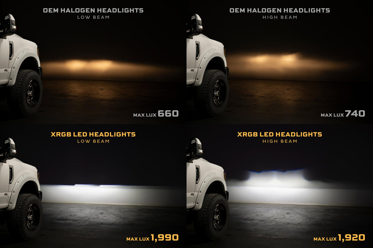 Ford Super Duty (17-19) XRGB LED Headlights - Precision Retrofits