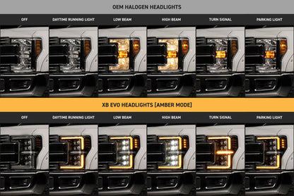 17-19 Ford Super Duty XB Evo LED Headlights