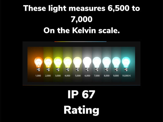 Precision Retrofits