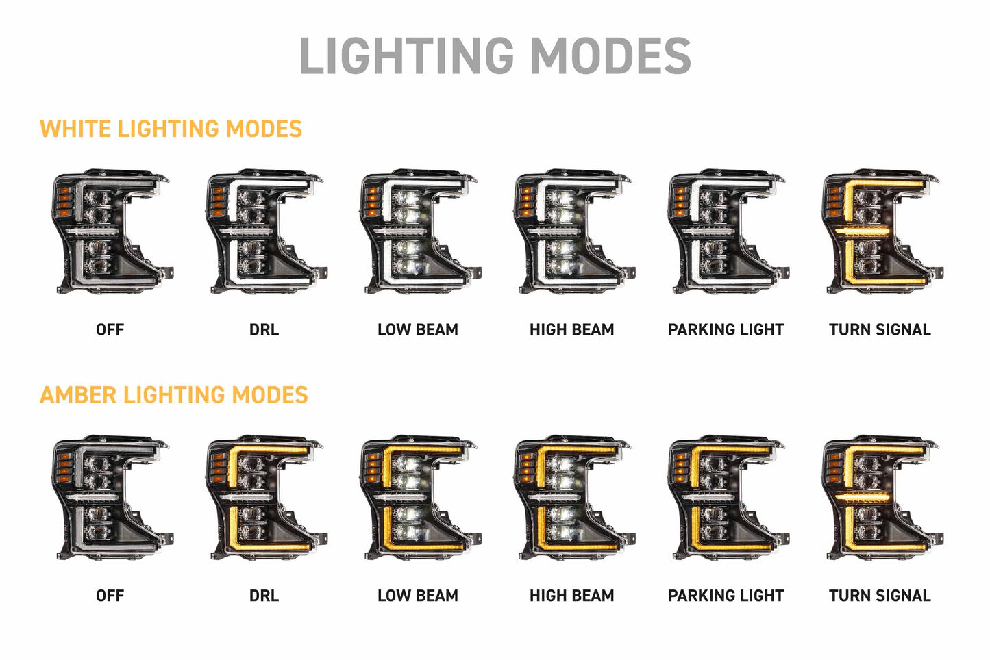 20 - 22 Ford Super Duty XB Evo LED Headlights