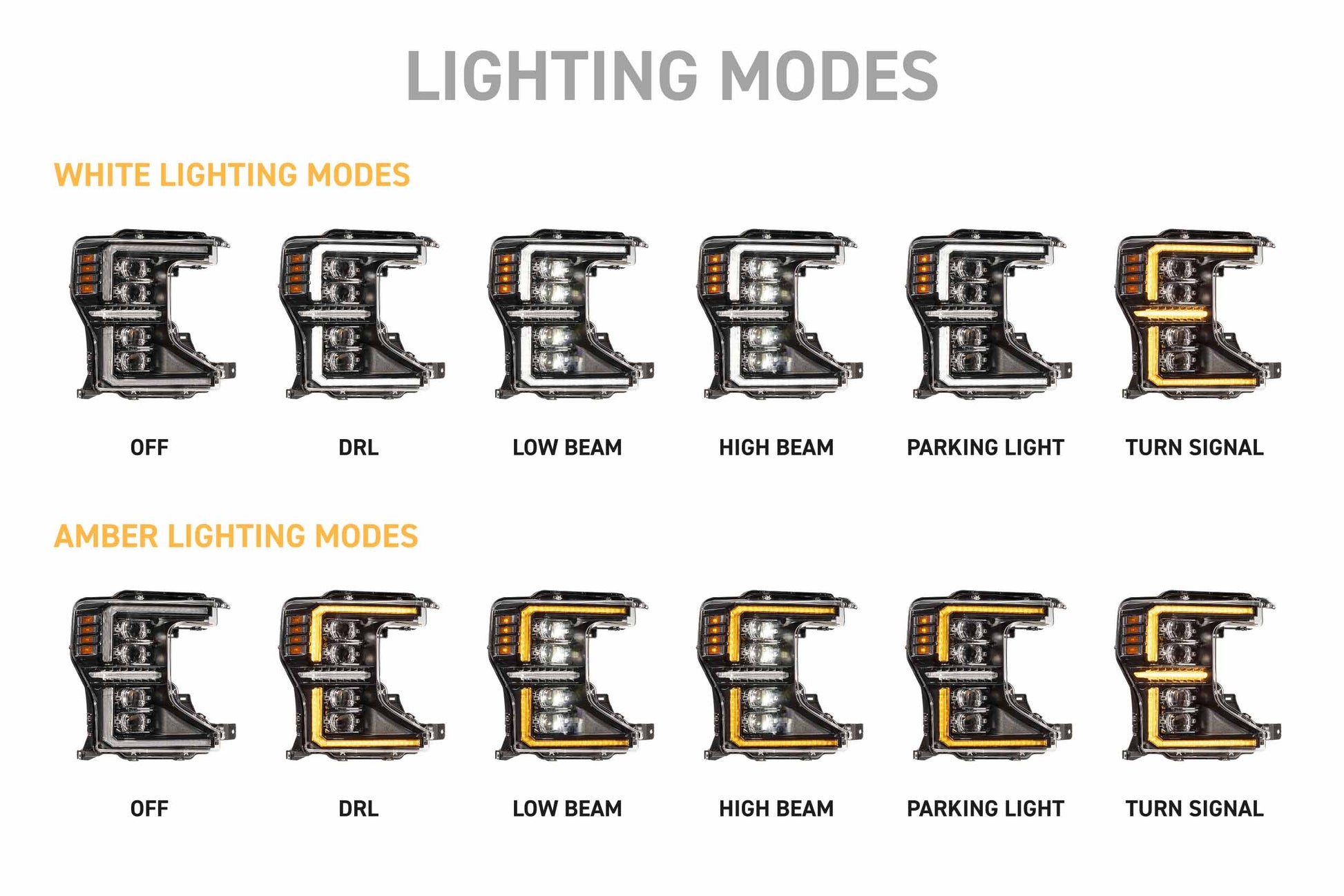 Precision Retrofits