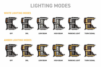 20 - 22 Ford Super Duty XB Evo LED Headlights